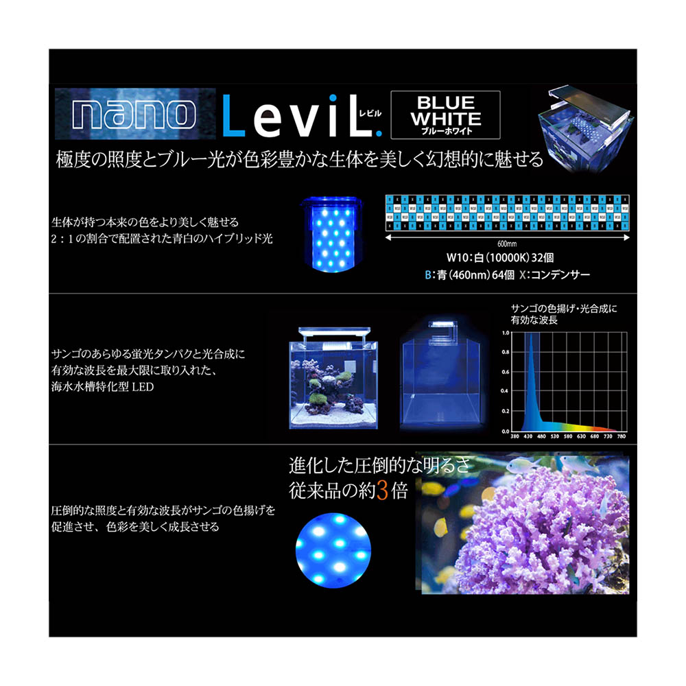 ゼンスイ　ＬＥＤ　Ｎａｎｏ　Ｌｅｖｉｌ　４５０　Ｂ／Ｗ　海水魚・サンゴ用　水槽　ライト　照明