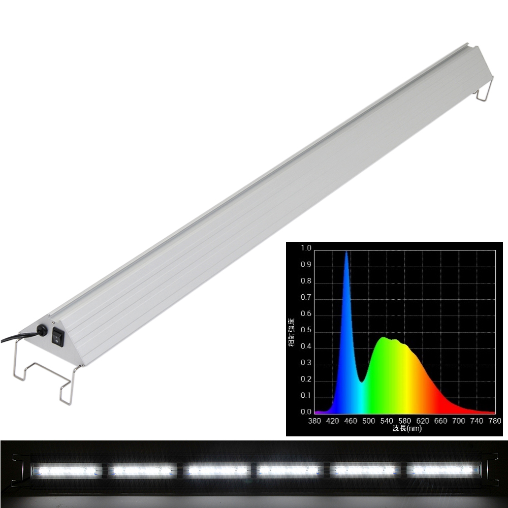 アクロ　ＴＲＩＡＮＧＬＥ　ＬＥＤ　ＢＲＩＧＨＴ　１２００　８４００ｌｍ　Ａｑｕｌｌｏ　１２０ｃｍ水槽　アクアリウム　ライト　照明