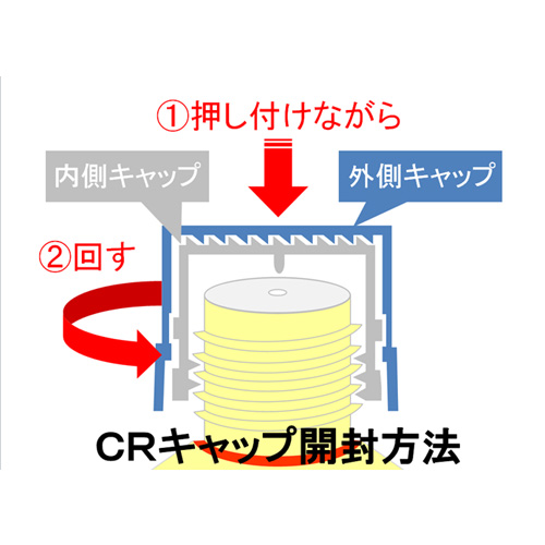 セラ　Ｃｕ（銅）テスト　１５ｍＬ　淡水・海水用　約５０回分